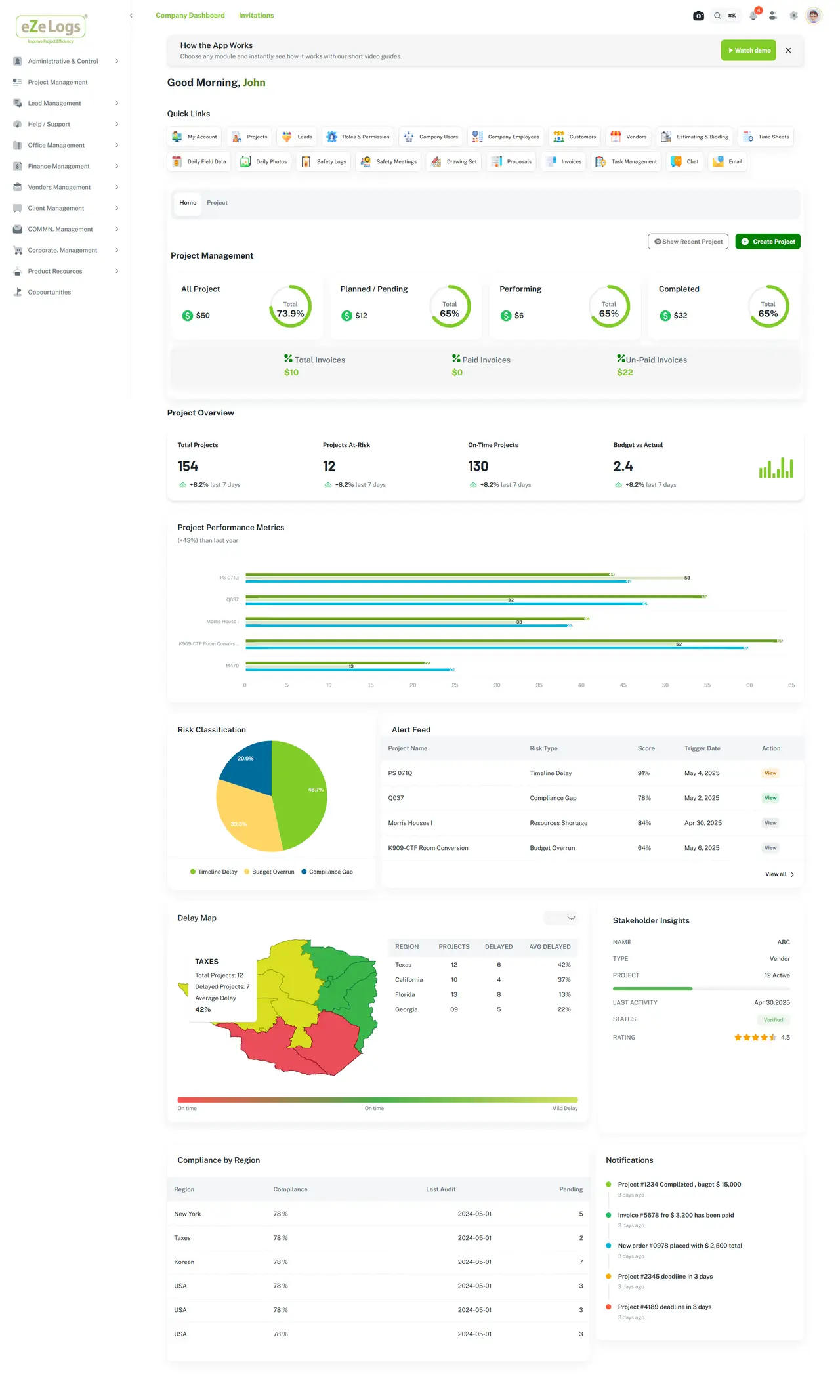 Ezelogs portfolio and company dashboard overview