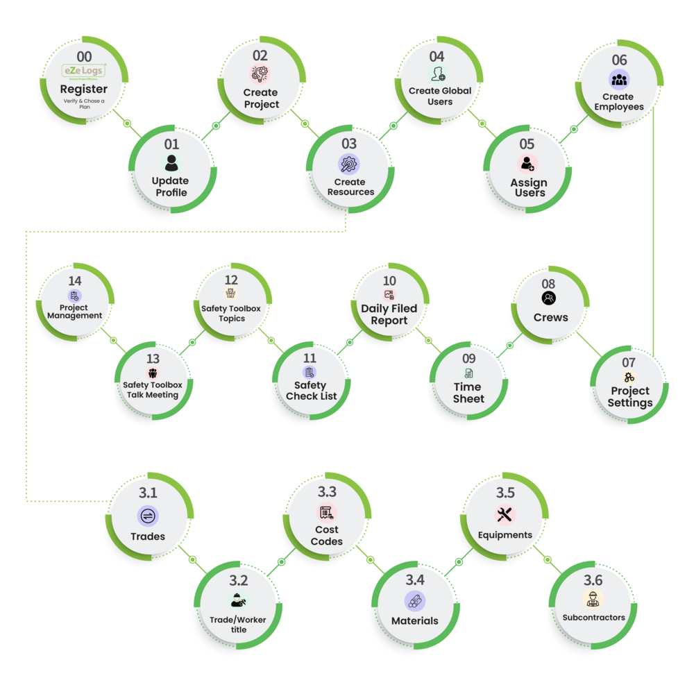work-flow-img